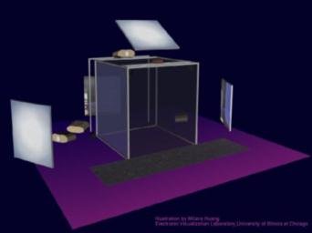CAVE virtual reality theatre