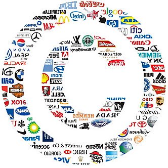 top brands