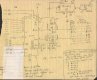 sym hub schema, archiv autora