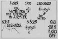John Cage, Csore