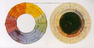 Miloš Šejn: Goethe, Theory of Colours ()